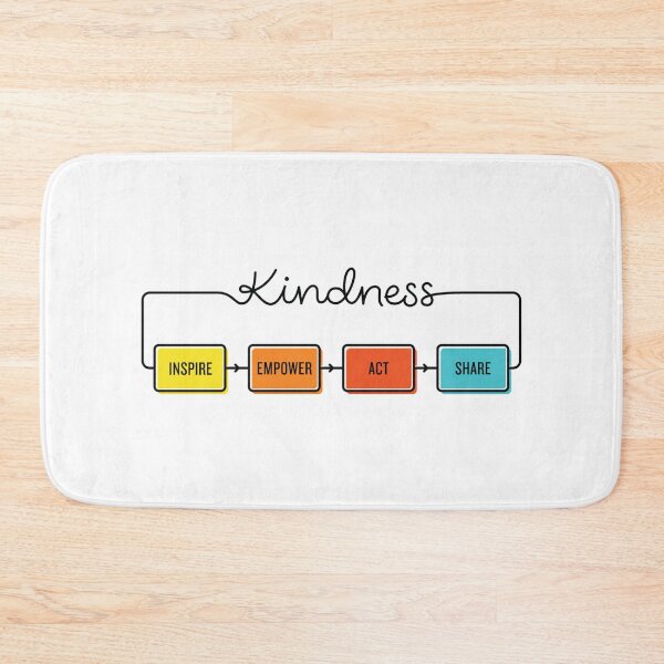 Item preview, fueled by kindness Transparent Sticker  designed and sold by CornerStore007.