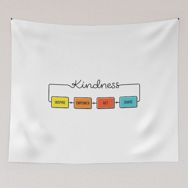 Item preview, fueled by kindness Transparent Sticker  designed and sold by CornerStore007.