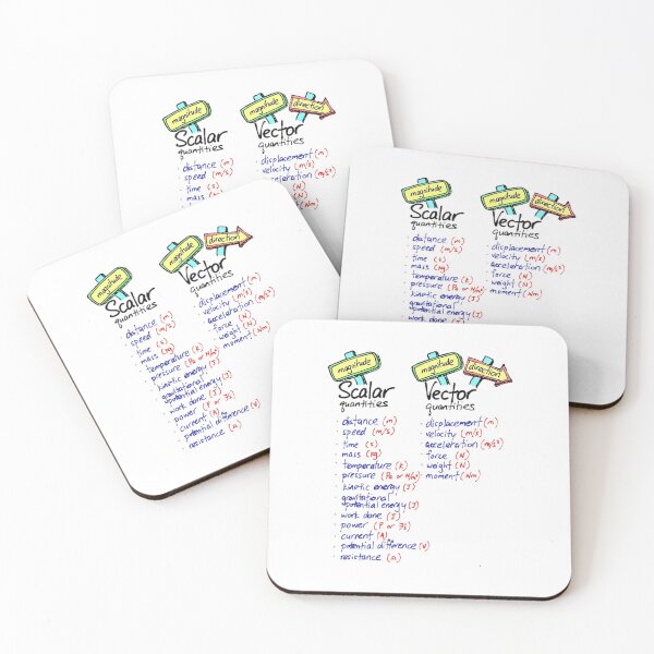 Item preview, Scalar and Vector Quantities designed and sold by theangelfaith.
