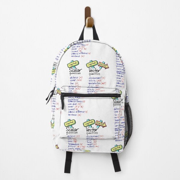 Item preview, Scalar and Vector Quantities designed and sold by theangelfaith.