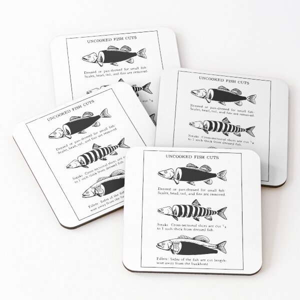 Item preview, Fish filet cuts vintage poster designed and sold by cangurojoe.