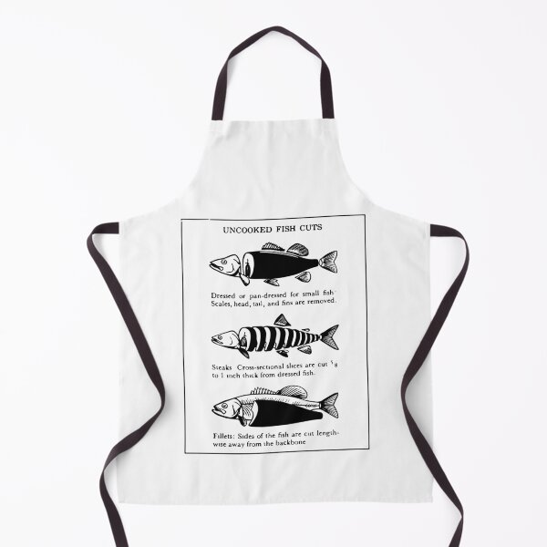 Item preview, Fish filet cuts vintage poster designed and sold by cangurojoe.