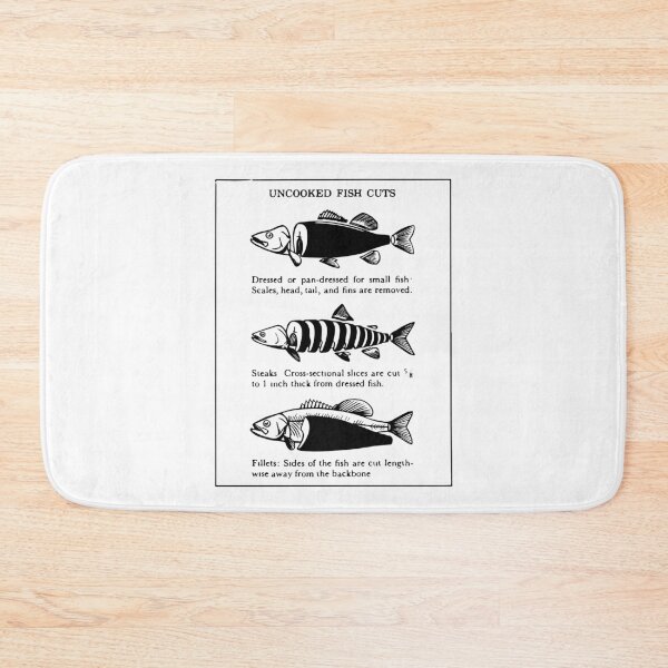 Item preview, Fish filet cuts vintage poster designed and sold by cangurojoe.