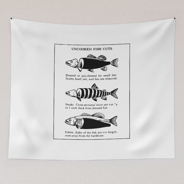 Item preview, Fish filet cuts vintage poster designed and sold by cangurojoe.