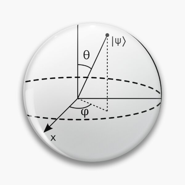 Item preview, Mathematical Quantum Computer designed and sold by felixsf58.