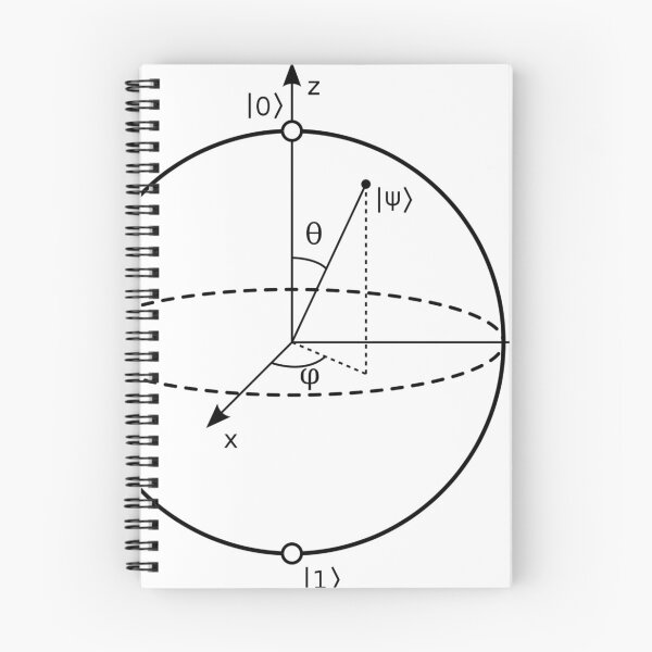 Item preview, Mathematical Quantum Computer designed and sold by felixsf58.