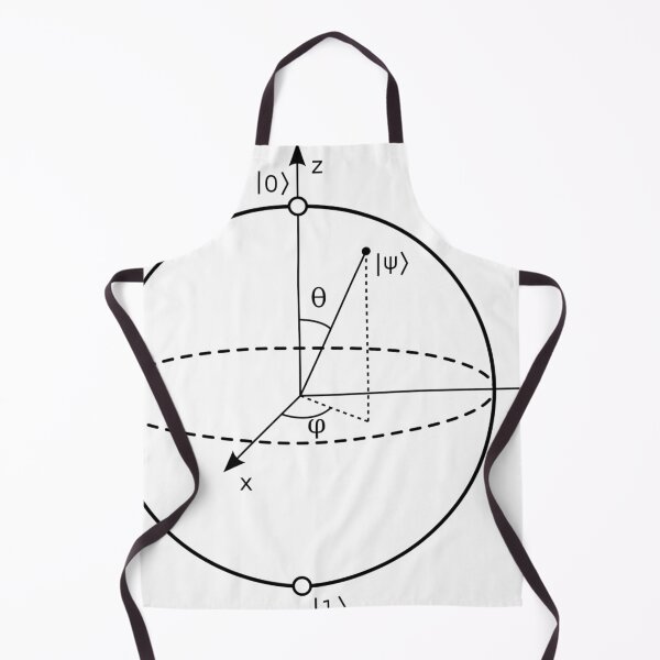 Item preview, Mathematical Quantum Computer designed and sold by felixsf58.