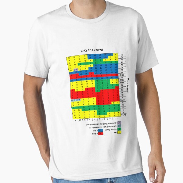 Item preview, Wearable Blackjack Strategy Chart (upside down for your first-person viewing pleasure) designed and sold by Cameron Kay.