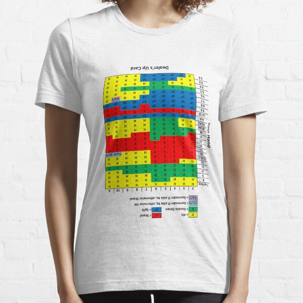 Item preview, Wearable Blackjack Strategy Chart (upside down for your first-person viewing pleasure) designed and sold by Cameron Kay.