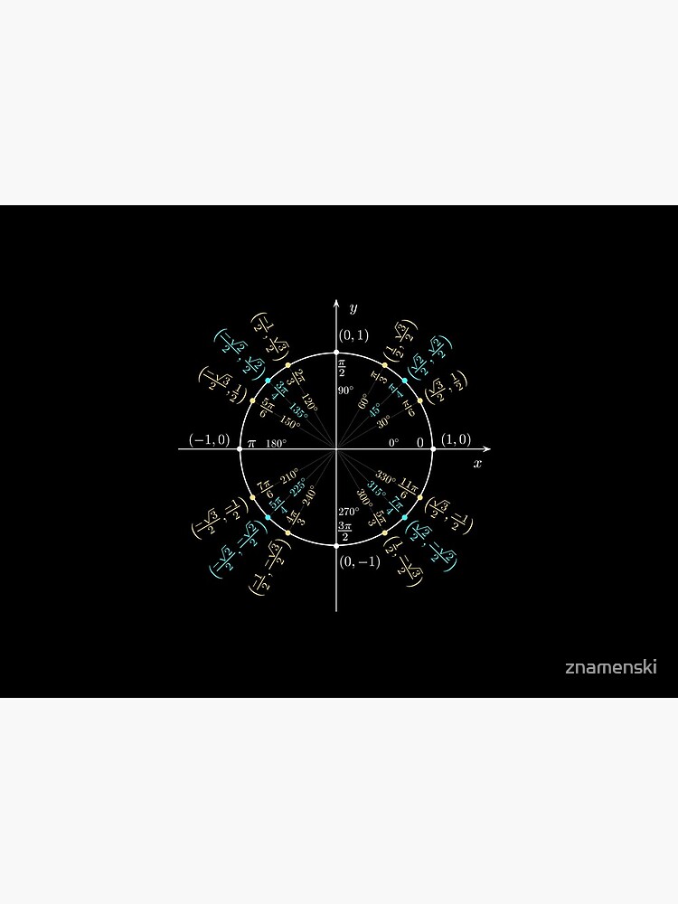Unit #circle #angles. #Trigonometry, #Math Formulas, Geometry Formulas by znamenski