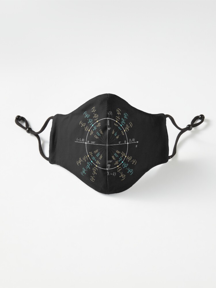 Alternate view of Unit #circle #angles. #Trigonometry, #Math Formulas, Geometry Formulas Mask