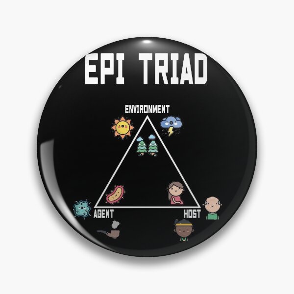 Item preview, The Epidemiology Triangle designed and sold by Hapoel.