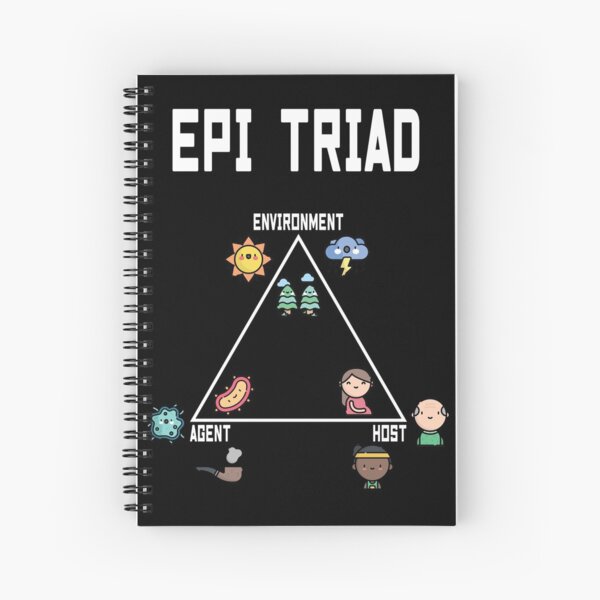 Item preview, The Epidemiology Triangle designed and sold by Hapoel.