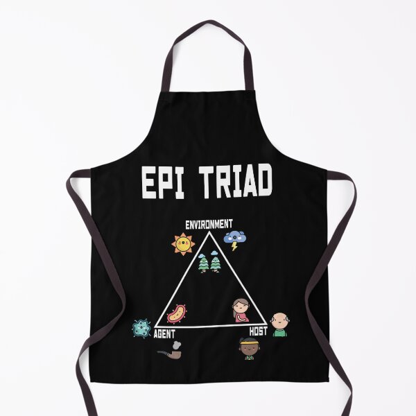 Item preview, The Epidemiology Triangle designed and sold by Hapoel.
