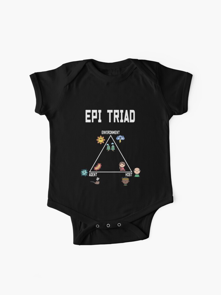 The Epidemiology Triangle Essential T-Shirt for Sale by Hapoel