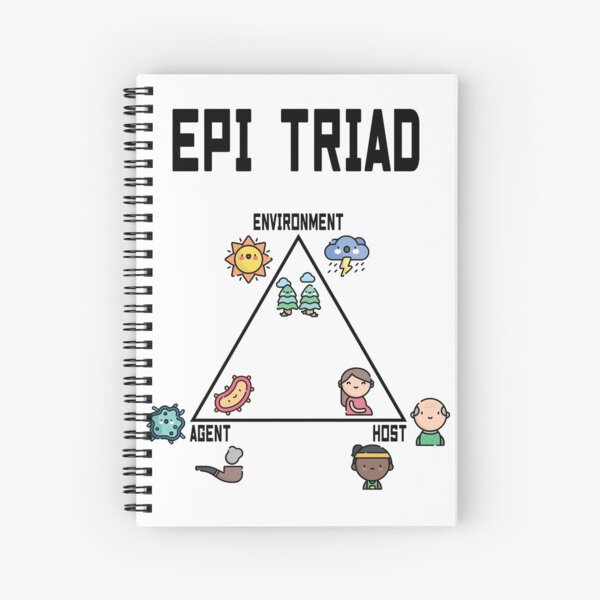 Item preview, The Epidemiology Triangle designed and sold by Hapoel.