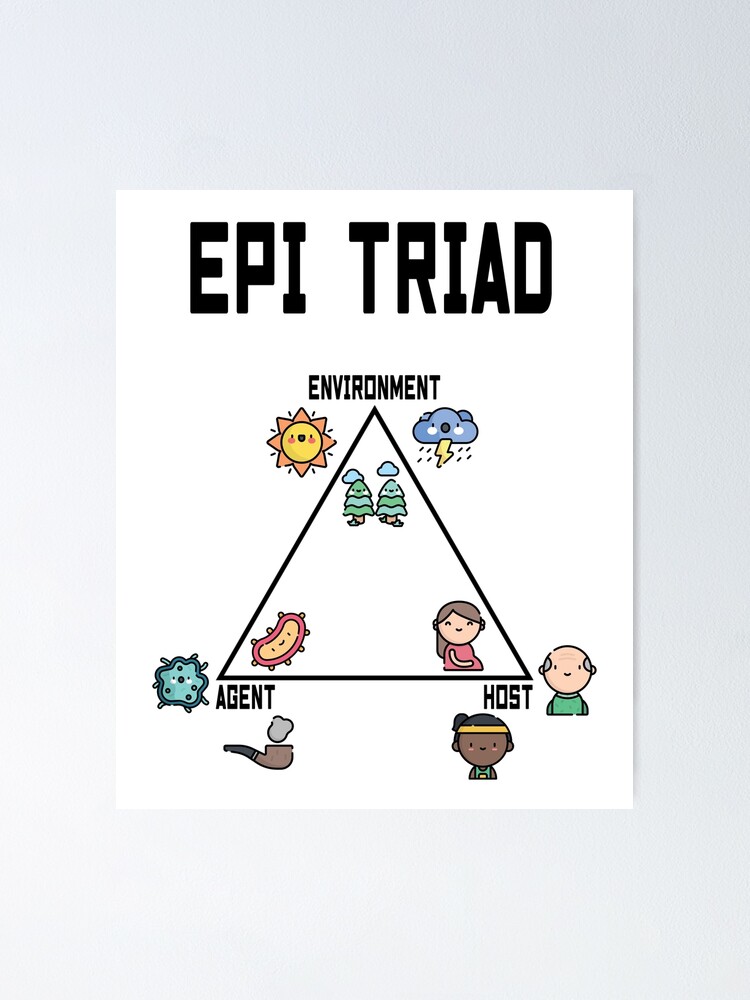 The Epidemiology Triangle Essential T-Shirt for Sale by Hapoel