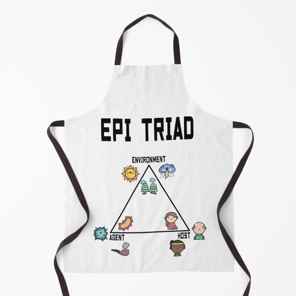 Item preview, The Epidemiology Triangle designed and sold by Hapoel.