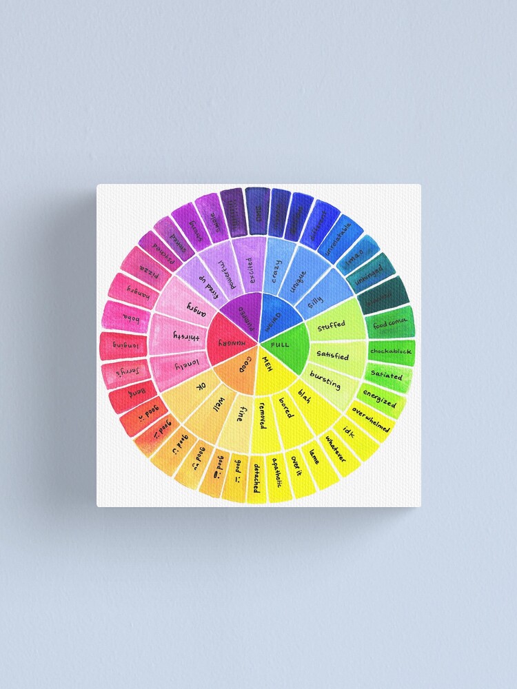 seriously emotional wheel