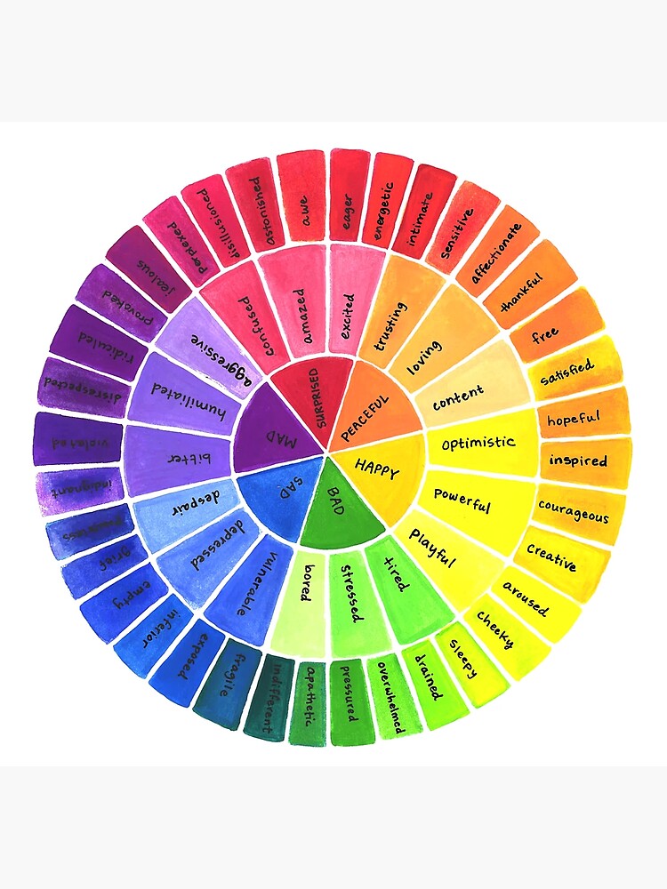 color wheel color wheel with emotions