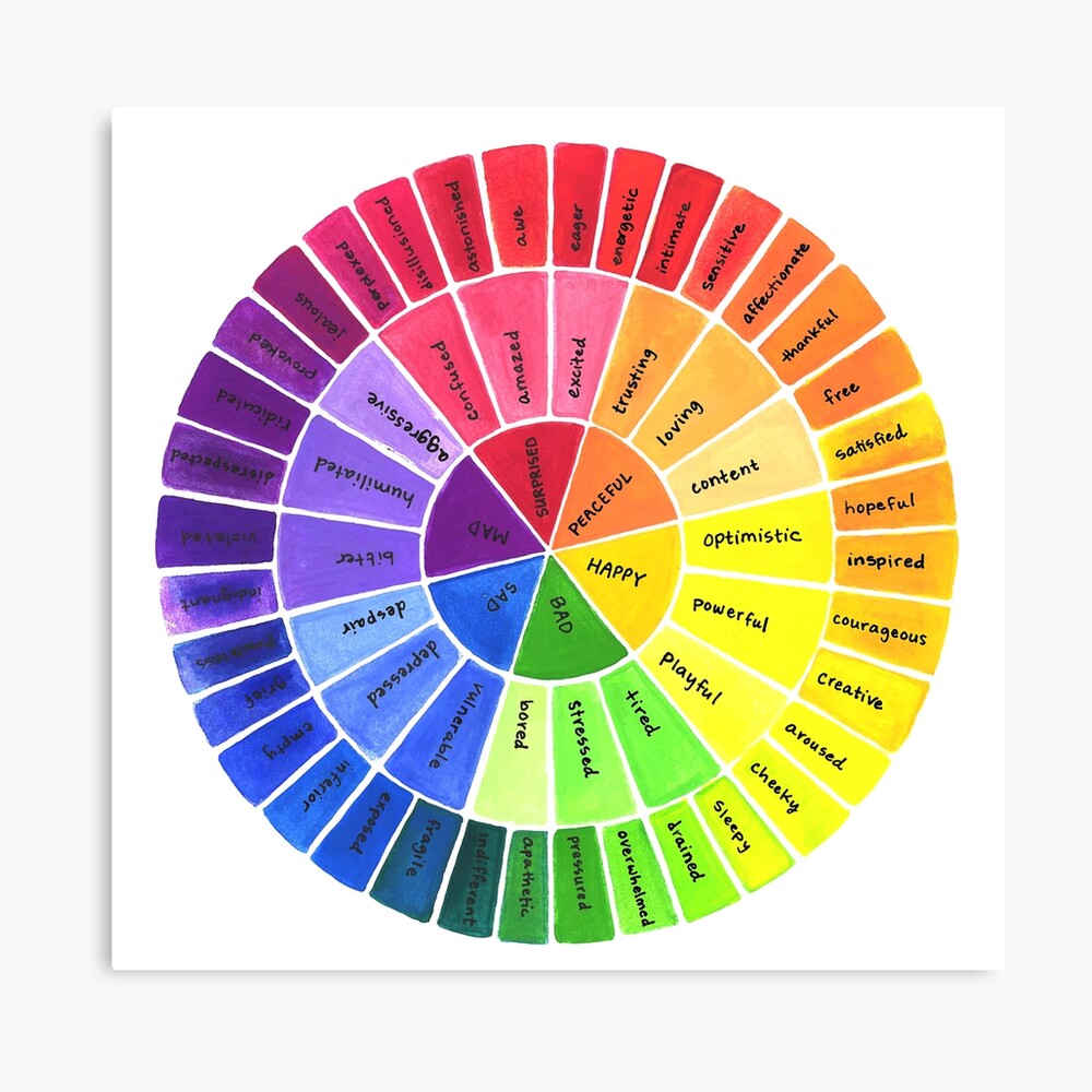 Emotion Mood Color Chart Ubicaciondepersonas cdmx gob mx