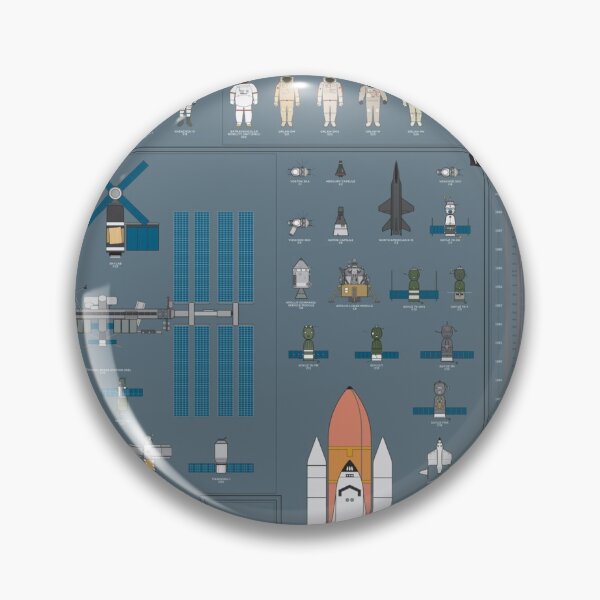 Item preview, A history of space travel designed and sold by Marcogattostore.