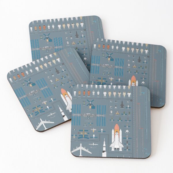 Item preview, A history of space travel designed and sold by Marcogattostore.