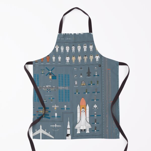 Item preview, A history of space travel designed and sold by Marcogattostore.