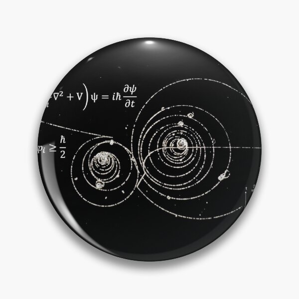 Item preview, Schrodinger equation and The Heisenberg uncertainty principle designed and sold by Yula Tees.
