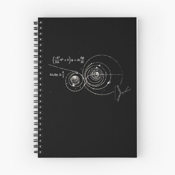 Item preview, Schrodinger equation and The Heisenberg uncertainty principle designed and sold by Yula Tees.