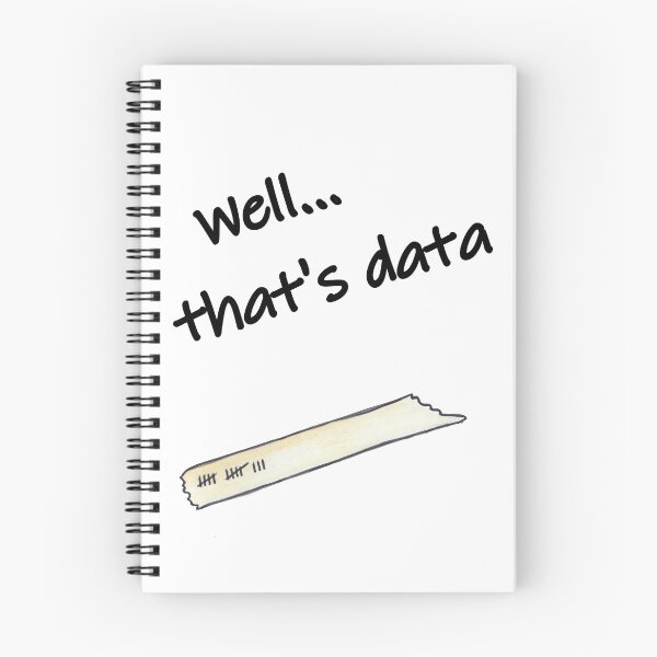 Item preview, Thats data designed and sold by kudzookeeper.
