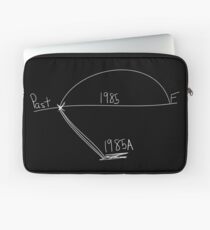 Alternate 1985 - Back to the Future Laptop Sleeve