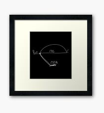 Alternate 1985 - Back to the Future Framed Print