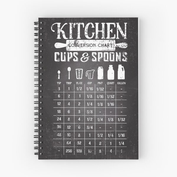 Item preview, Kitchen Conversion Chart designed and sold by samah82.