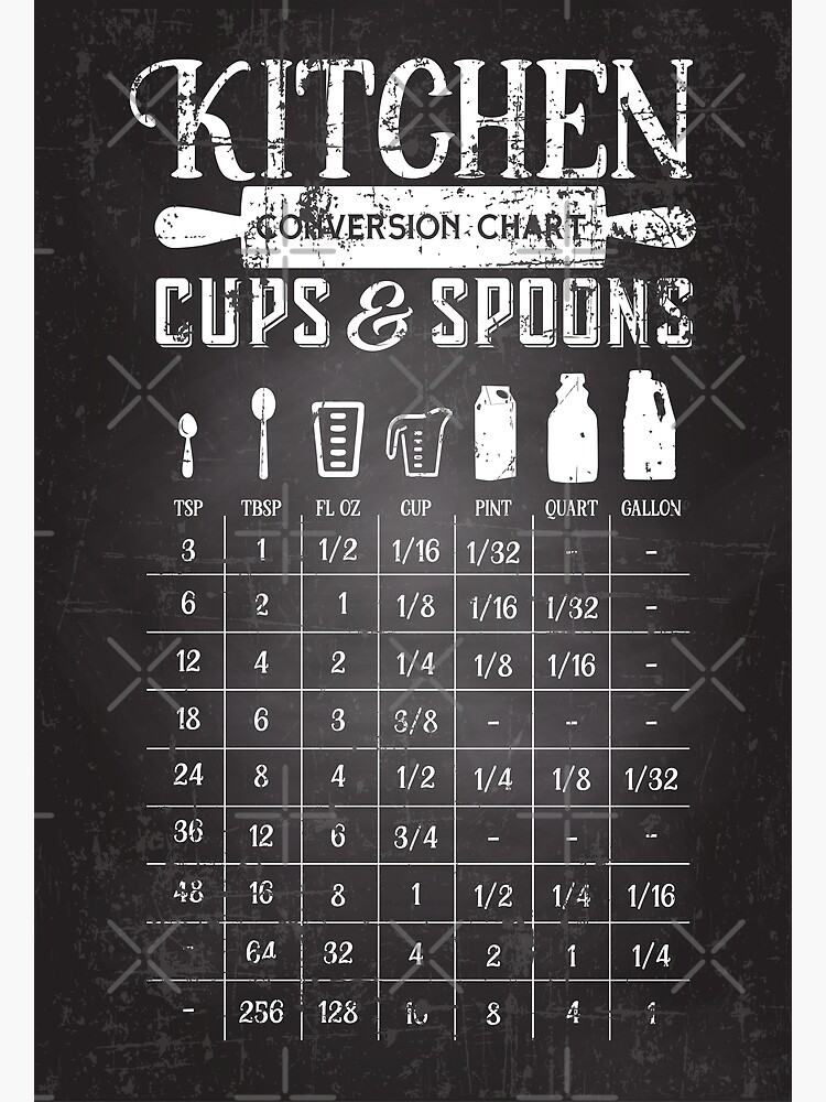 Tableau des mesures de conversion en cuisine affiche