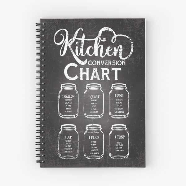 Item preview,  Kitchen Conversion Chart designed and sold by samah82.