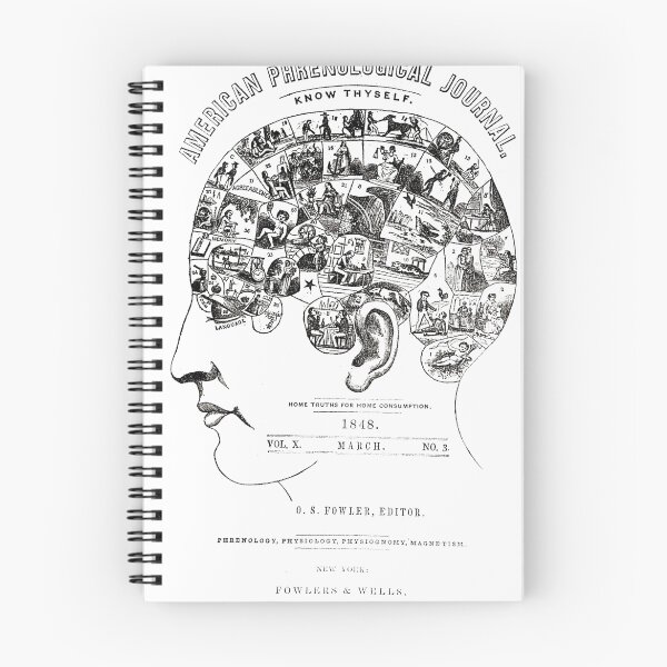Item preview, Phrenology designed and sold by alphaville.