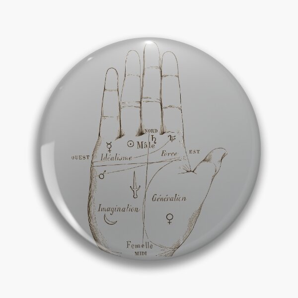 Item preview, Palmistry, Division of the Hand designed and sold by minimalcinema.