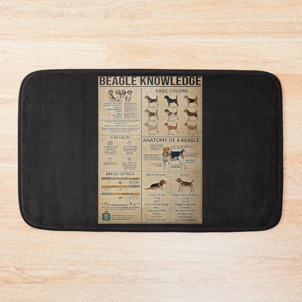 Item preview, Beagle Dog Knowledge Poster designed and sold by HubertaNakken.