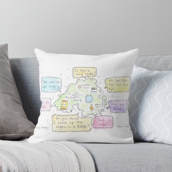 Item preview, Northern Ireland funny sayings and food illustrated map. designed and sold by DebTheZeb.