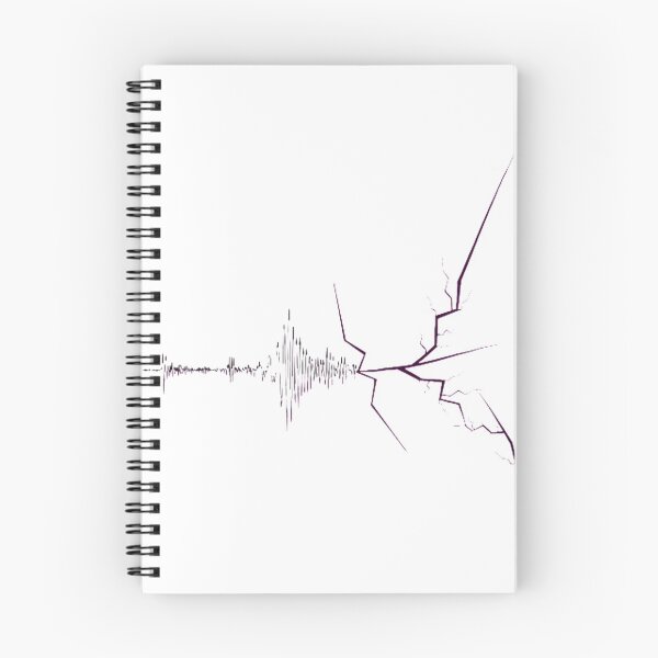 Item preview, earthquake designed and sold by covid50.