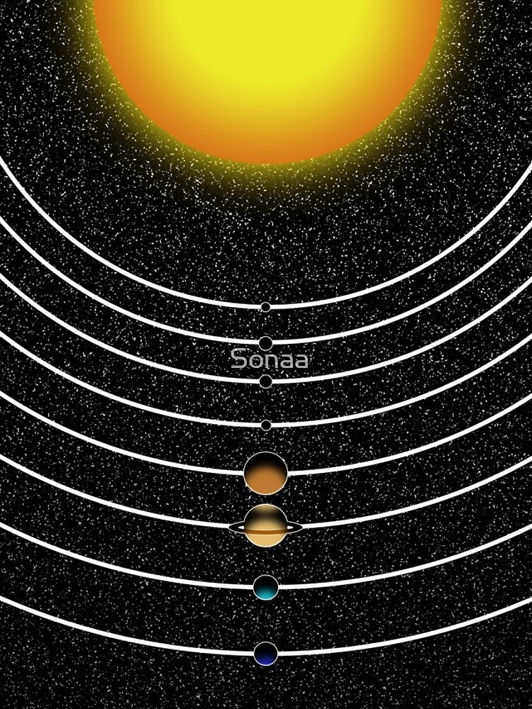 Thumbnail 5 of 5, iPhone Case, Simple Solar System Design designed and sold by Sonaa.