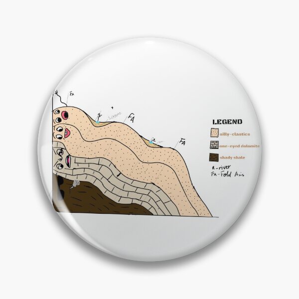 Item preview, Funny Geological cross section for geology students and professors designed and sold by TheGeoShop.