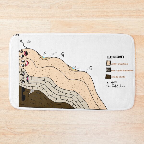 Item preview, Funny Geological cross section for geology students and professors designed and sold by TheGeoShop.