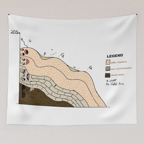Item preview, Funny Geological cross section for geology students and professors designed and sold by TheGeoShop.