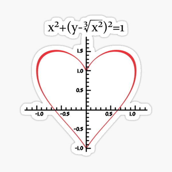 The Love Formula Sticker