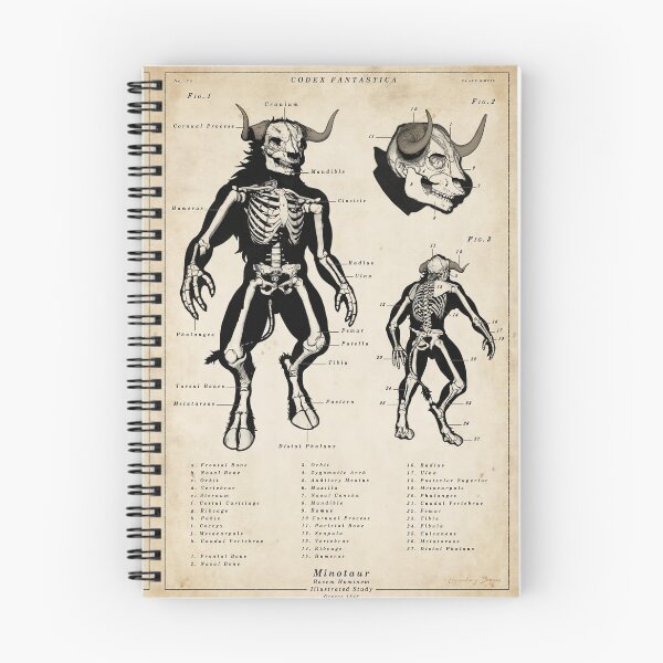 Item preview, Minotaur Skeleton - Vintage Illustrated Poster designed and sold by IconicDigital.