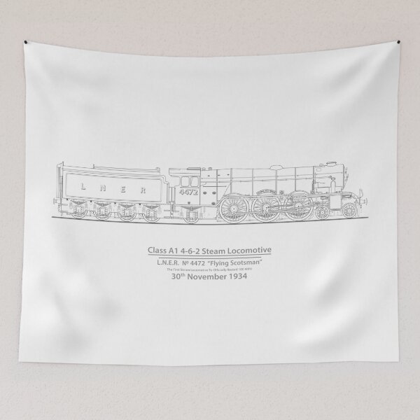 Item preview, Flying Scotsman 1934 Speed Record 100 MPH designed and sold by Steve H Clark.