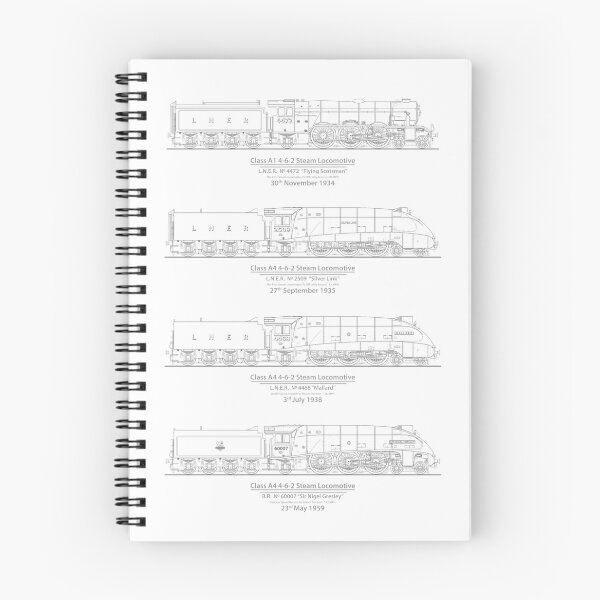 Item preview, Steam Locomotion Speed Record Breakers designed and sold by Steve H Clark.