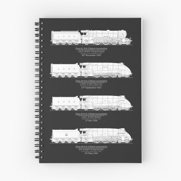 Item preview, Steam Locomotion Speed Record Breakers designed and sold by Steve H Clark.